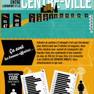 Infographie : quelques chiffres sur les aéroports…