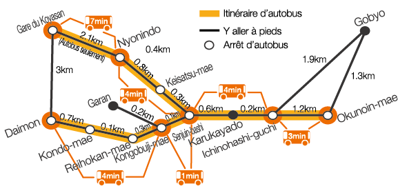 carte-Mont-Koya