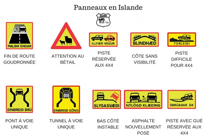 panneaux routiers islande